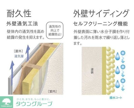 ファシノの物件内観写真